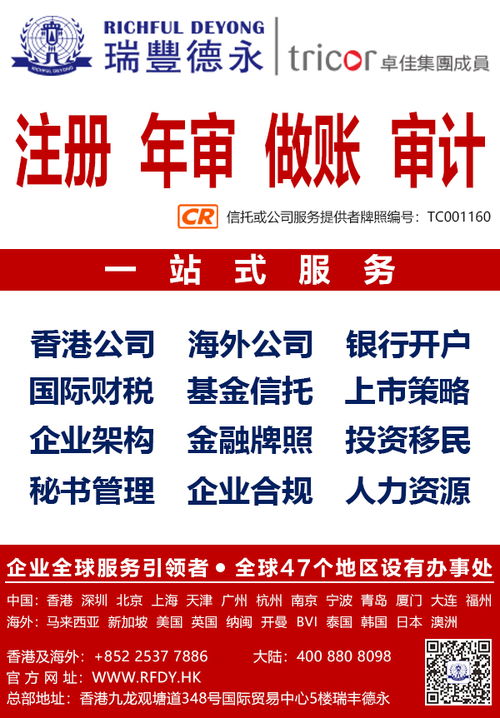 注冊(cè)印尼公司到正確理解印尼投資原則許可